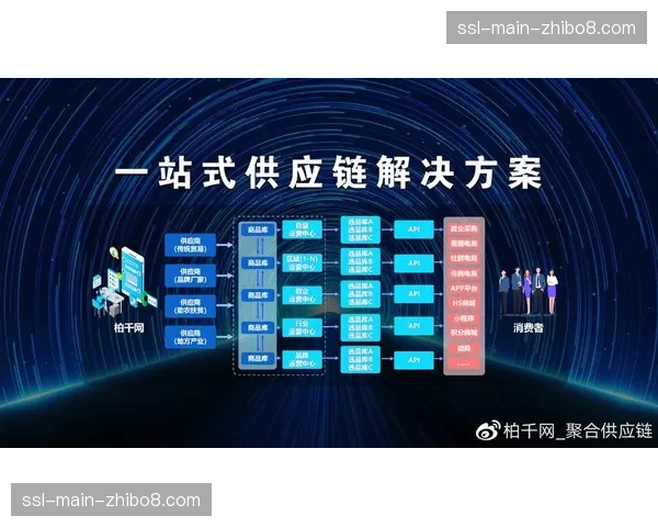 内容生态正加速整合多元互动功能 延伸用户在场体验